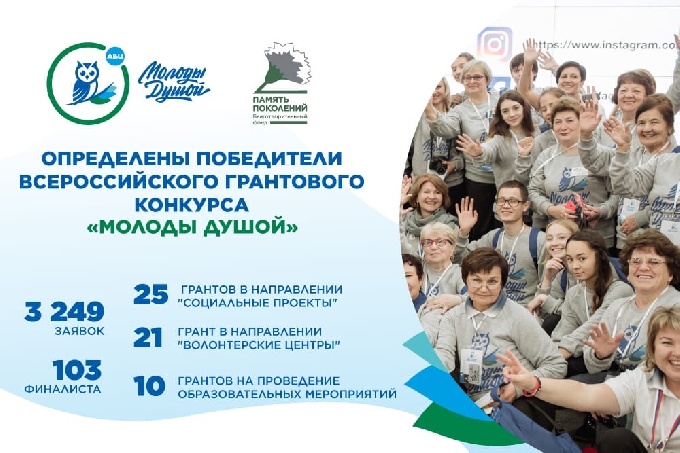 Объявлены победители Всероссийского грантового конкурса «Молоды душой» 