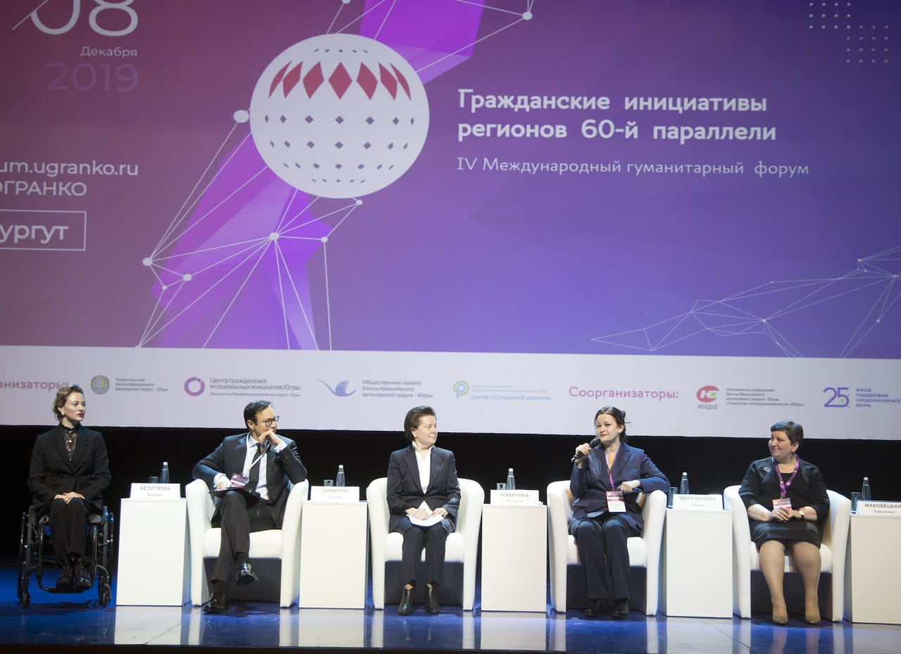 инициативы регионов